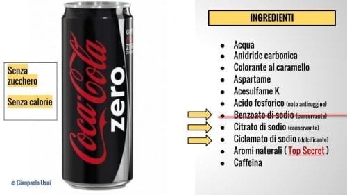 600ml Di Acqua Quanti Bicchieri Sono